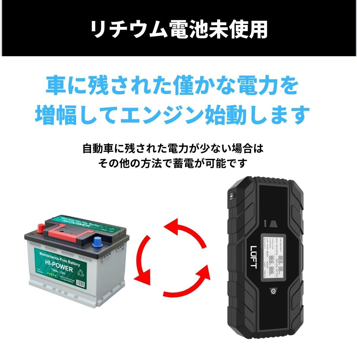 LUFT(ルフト) スーパーキャパシタ搭載 ジャンプスターター 12V専用」の